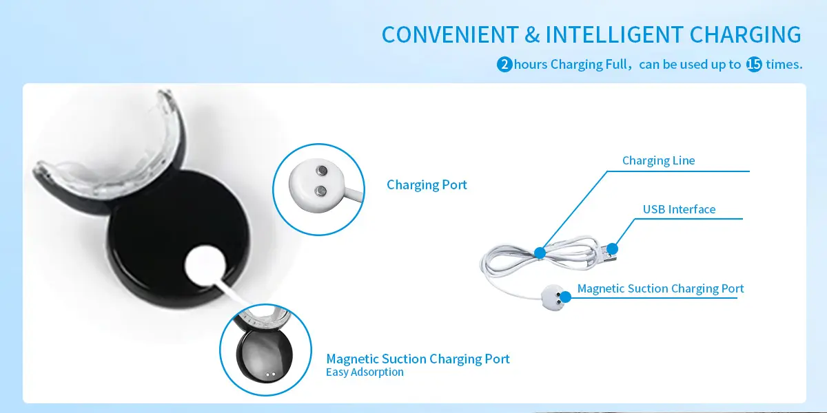 LED teeth whitening home kit GW-HK102R1 004903