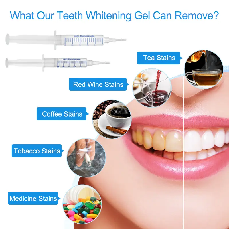 Teeth whitening gel syringe GW-G01N 05.jpg
