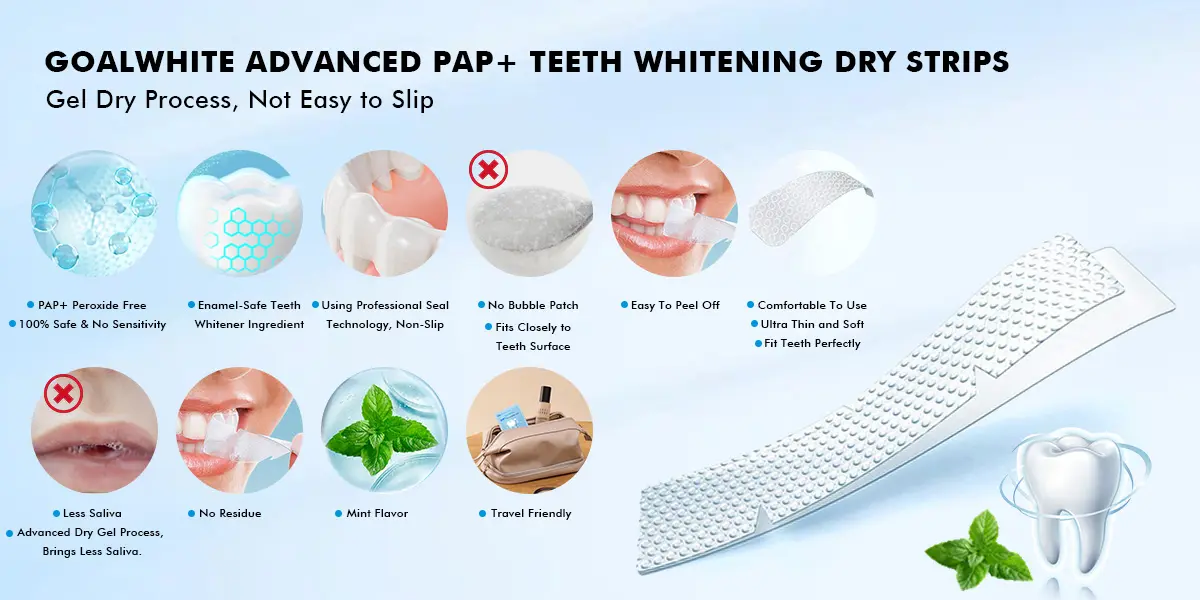 PAP+ dry teeth whitening strips GW-SPPAD 001n8j