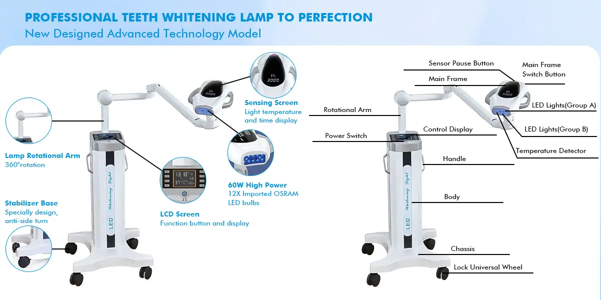 Teeth whitening light GW-L600S 0065ip