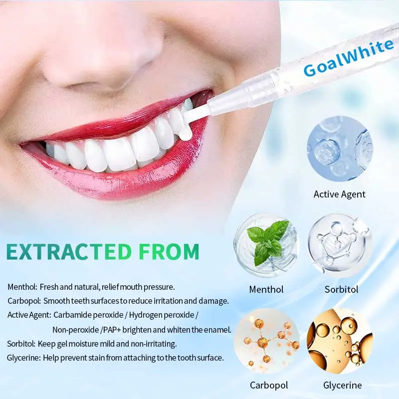 OEM 2ml Plastic Teeth Whitening Gel Pen GW-P02-P2N for Home Use
