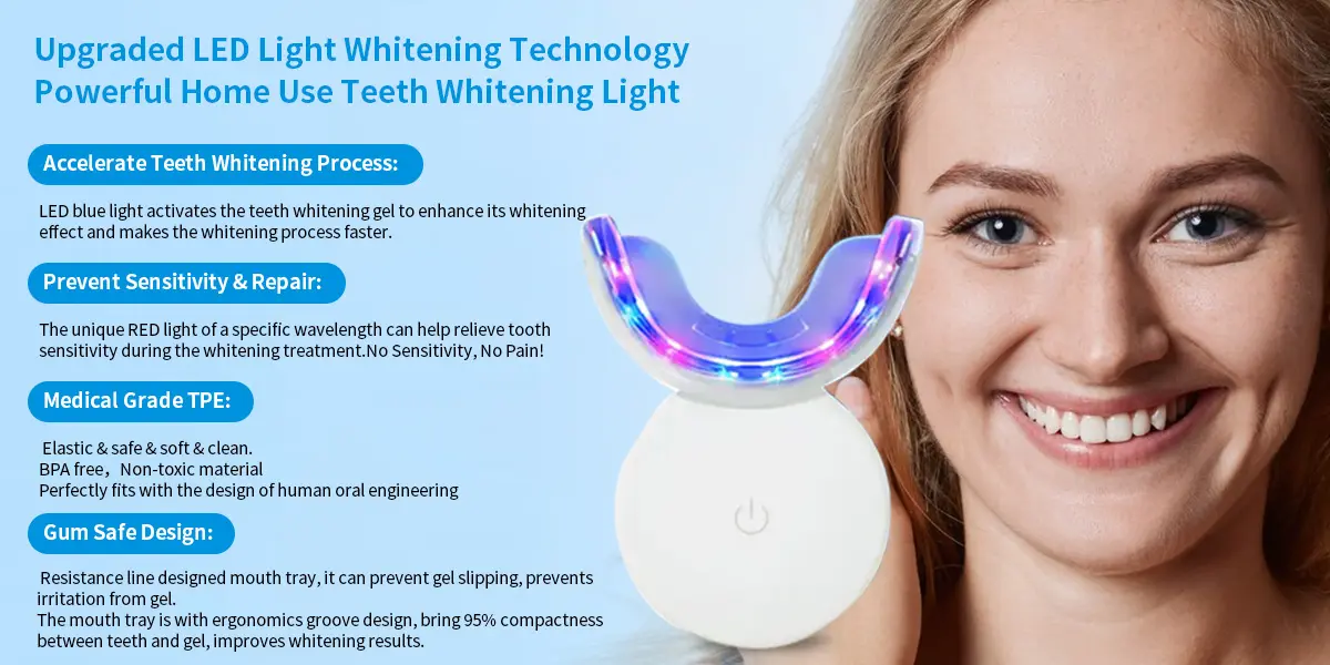 LED teeth whitening home kit GW-HK102R1 0056g1