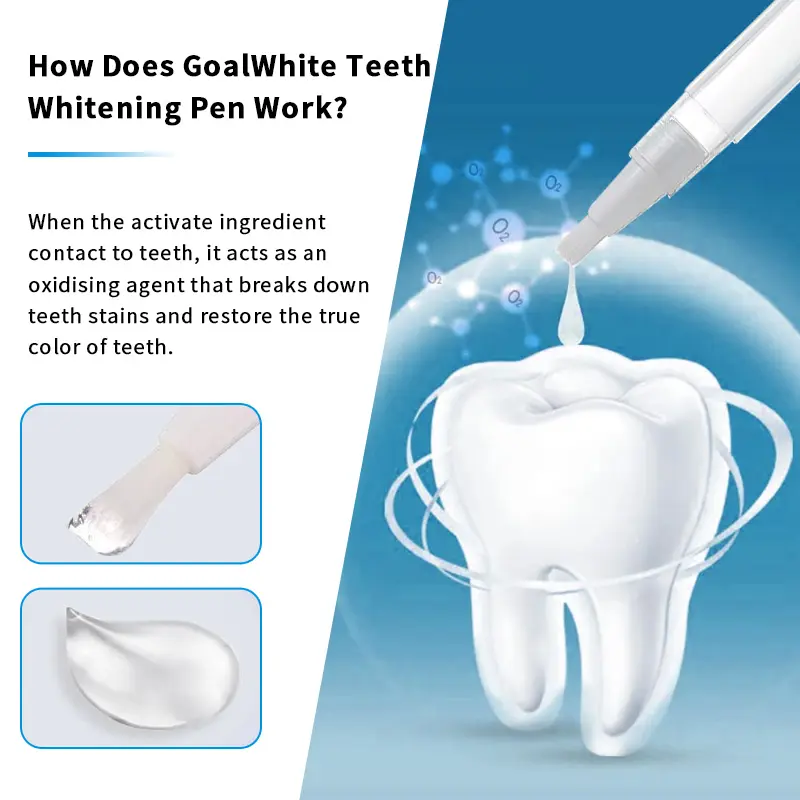 OEM 4ml Metal Teeth Whitening Gel Pen GW-P01-A4N for Home Use
