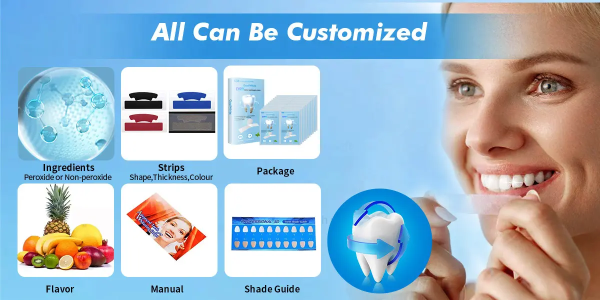 PAP+ dry teeth whitening strips GW-SPPAD 005f9e