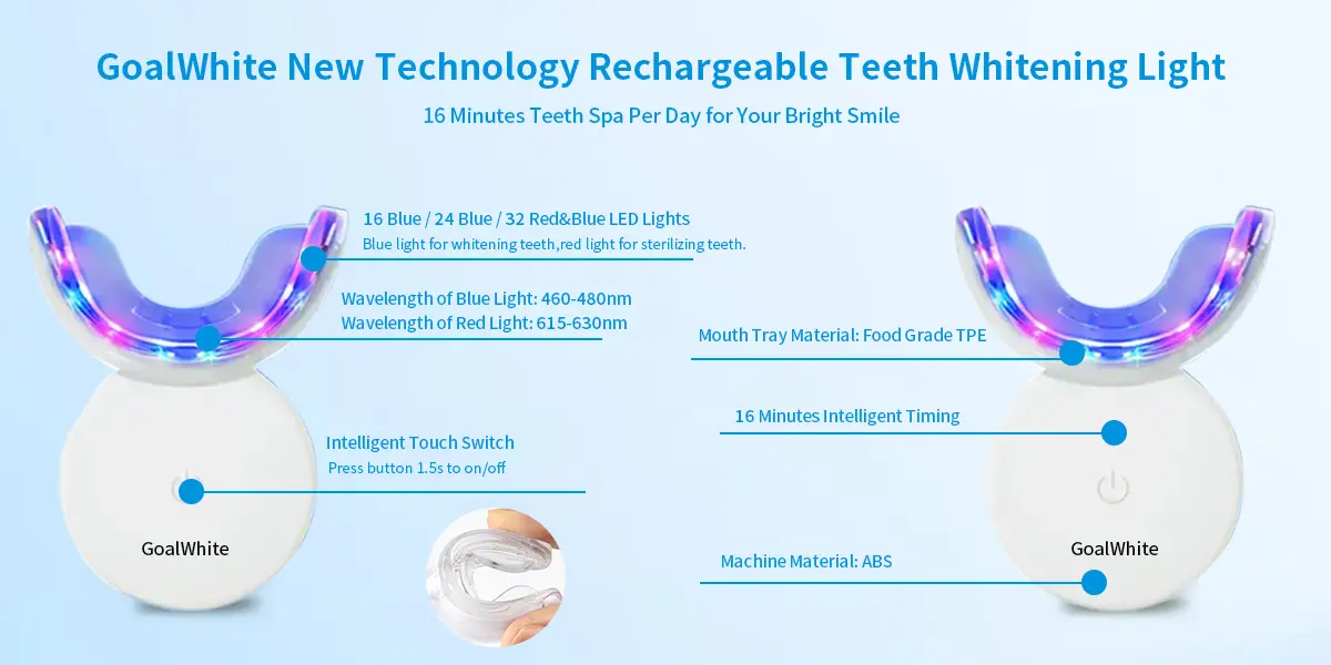 LED teeth whitening home kit GW-HK102R1 00365o