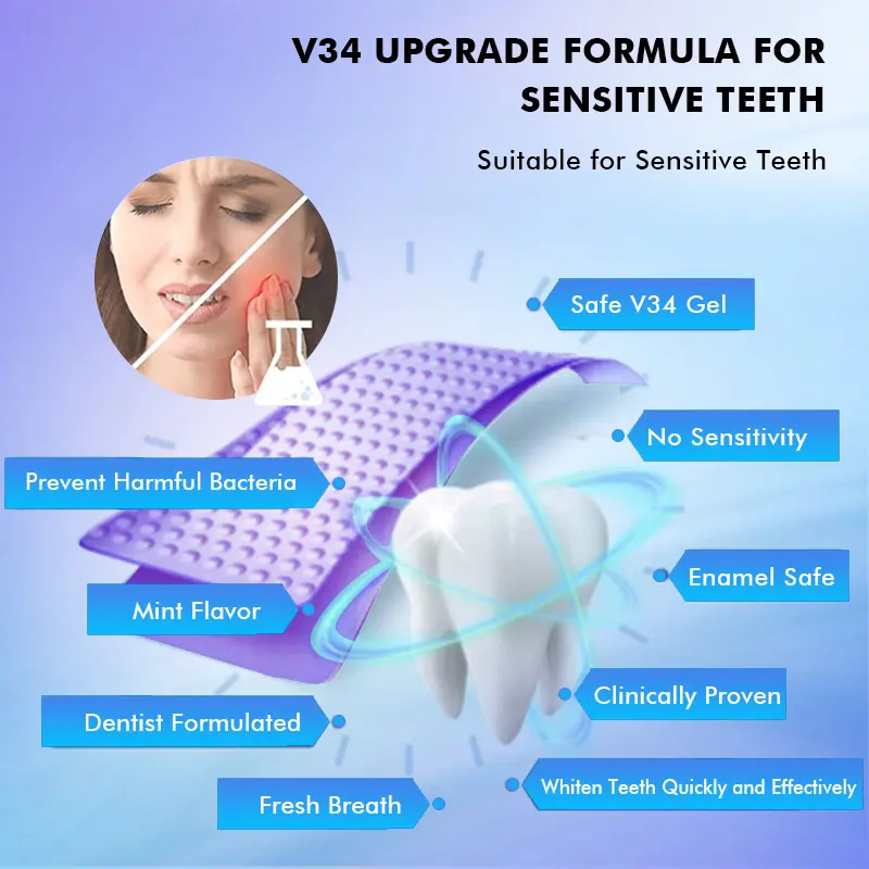 Custom Advanced V34 Colour Corrector Dry Teeth Whitening Strips For Yellow Teeth