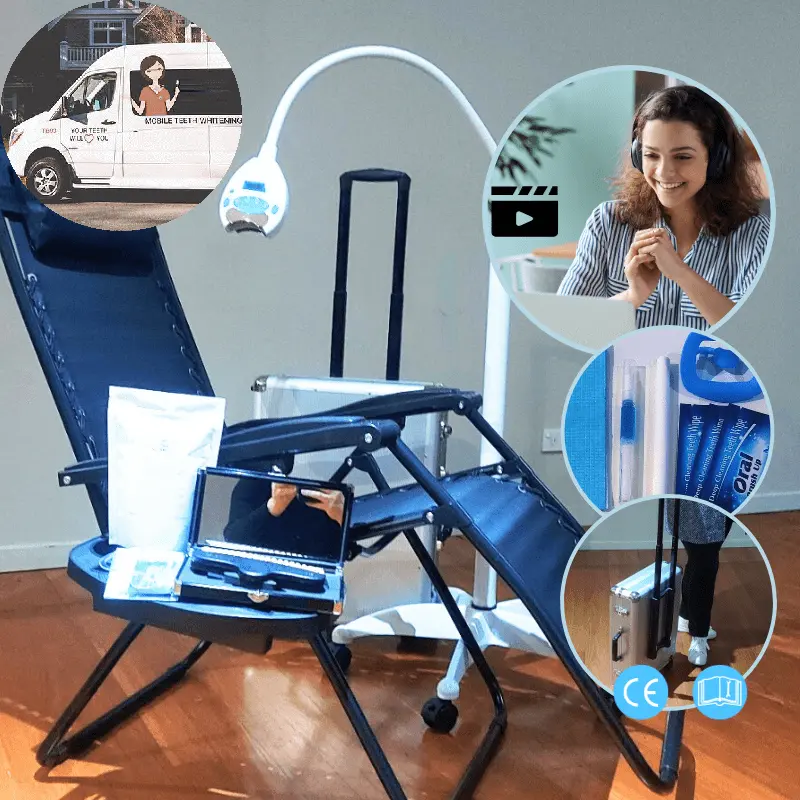 Mobile Teeth Whitening Solutions01vbf