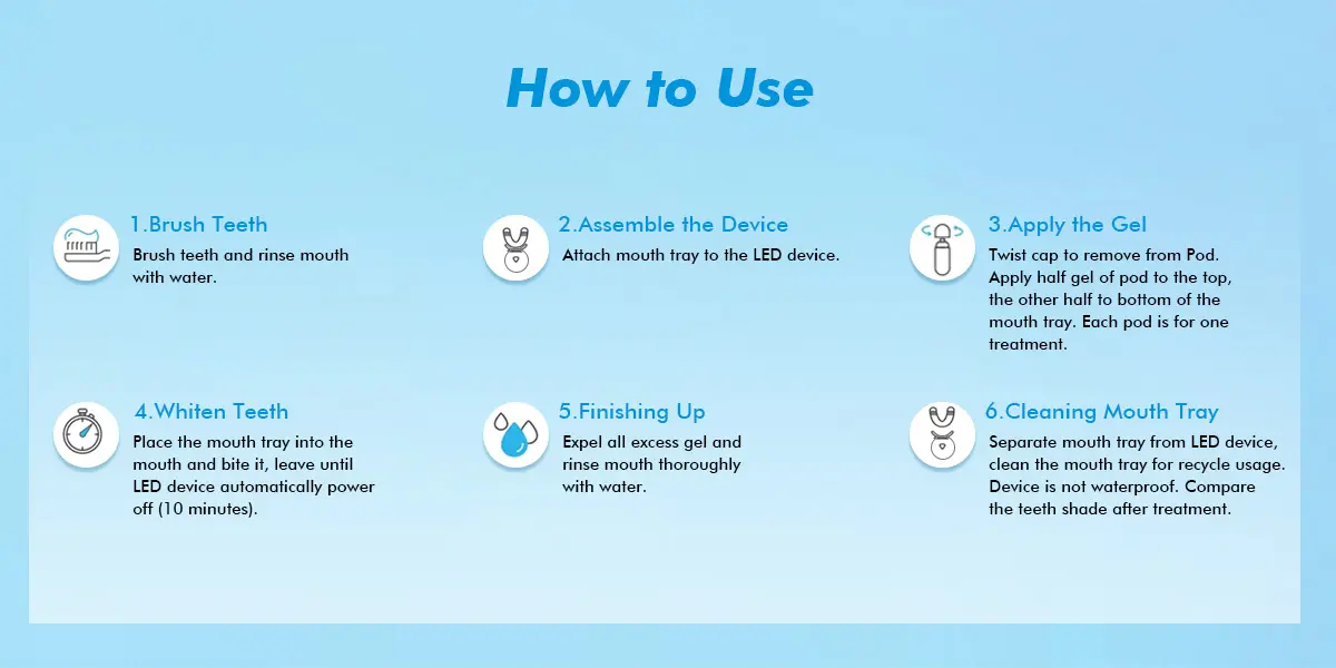 LED teeth whitening home kit  GW-PAP01 0075jt