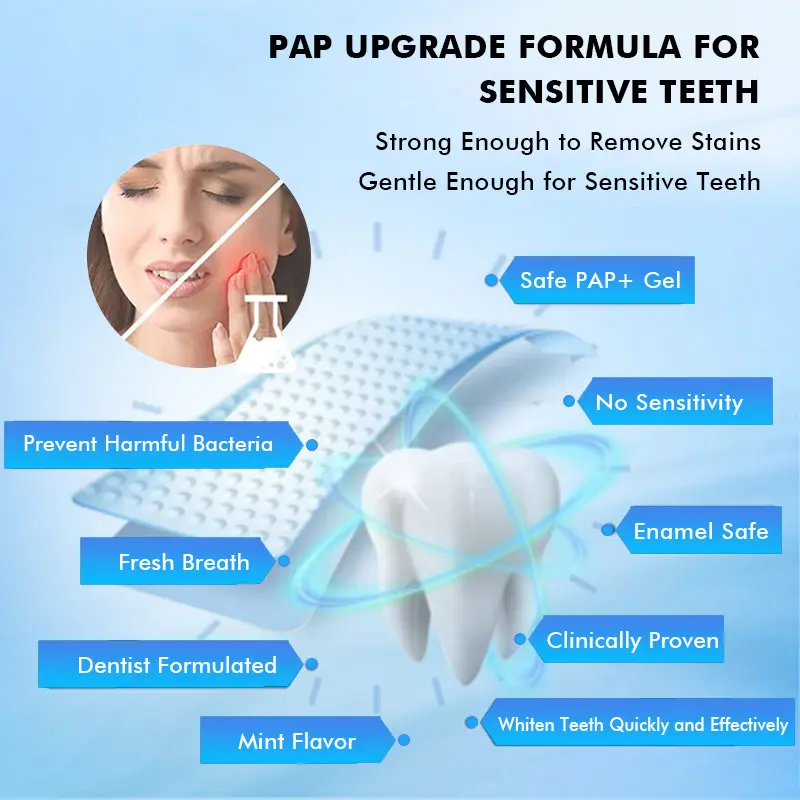 Custom Advanced 3D/5D Non-peroxide PAP+ Dry Teeth Whitening Strips With Private Box