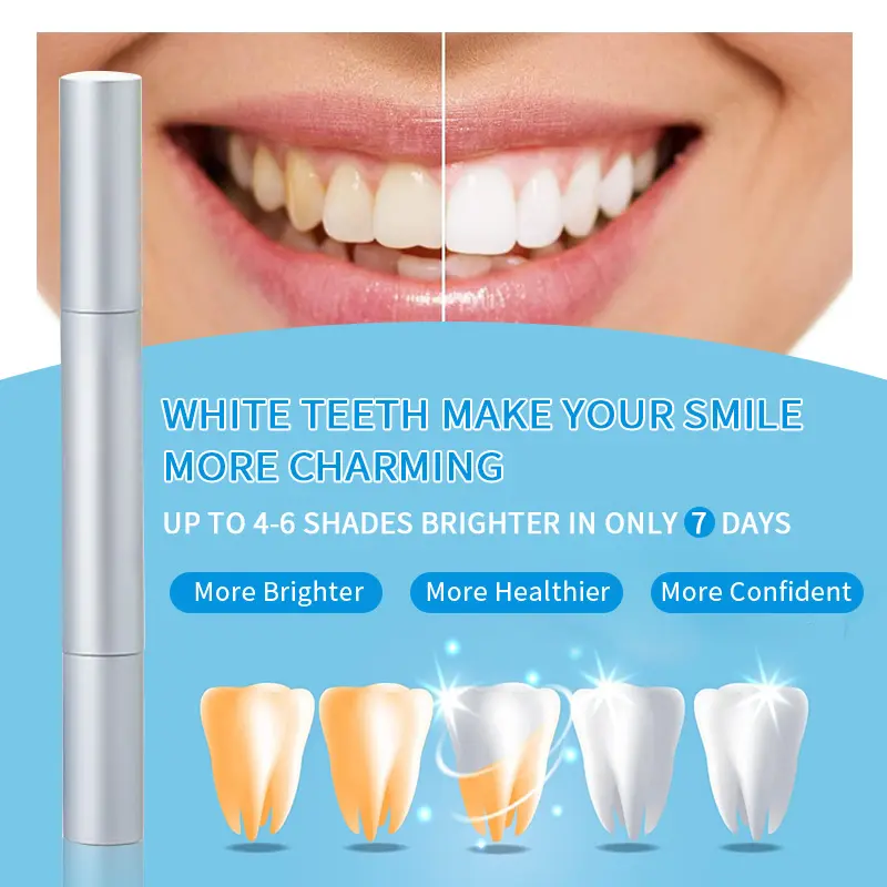 OEM Advanced Teeth Whitening Gel Pen 2ml Metal GW-P01-A2N