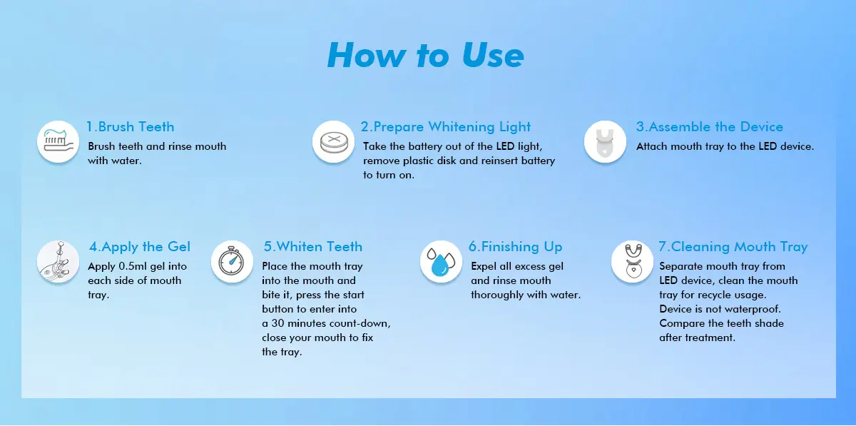 LED teeth whitening home kit GW-HK103 007ujs