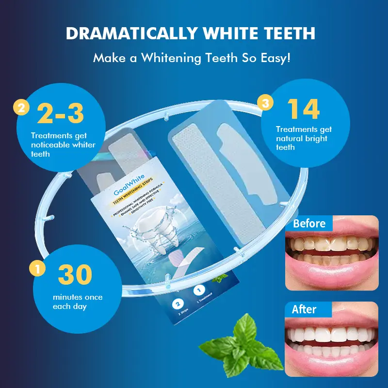 Custom Advanced 3D/5D Peroxide or Non-peroxide Teeth Whitening Dry Strips With Private Box