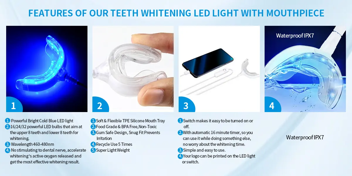 LED teeth whitening home kit GW-HK101A4 004m9a