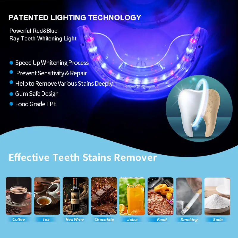 OEM Rechargeable Wireless Teeth Whitening Home Kit With Blue & Red LED Light