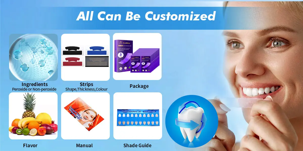 V34 dry colour corrector teeth whitening strips GW-SPV34 005hdv