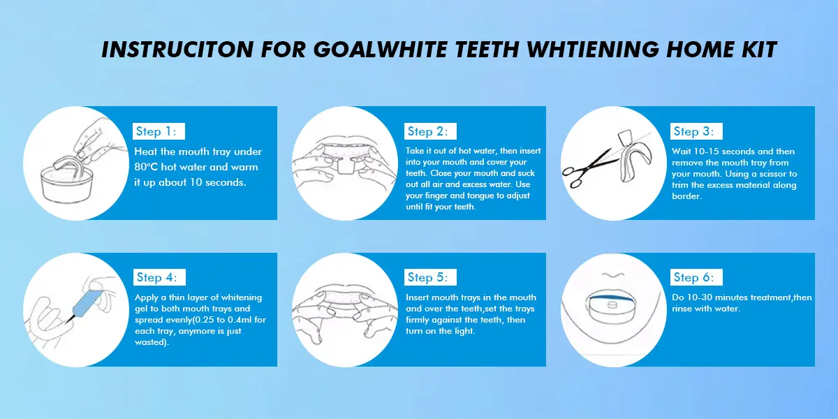 LED Teeth whitening home kit GW-HK002 008y80