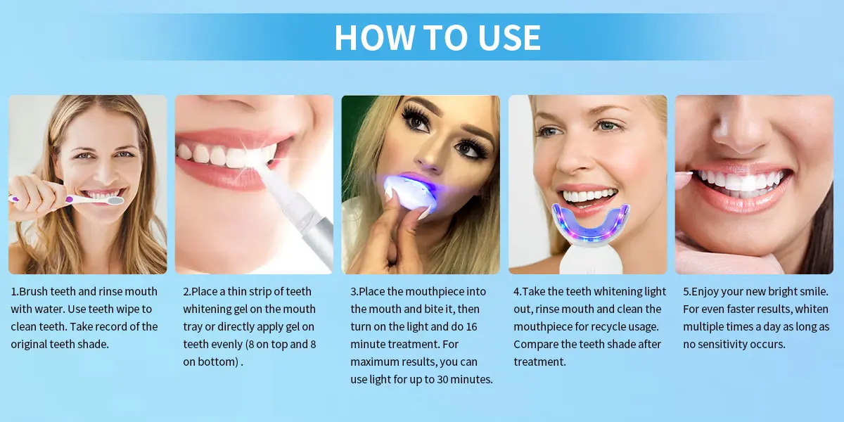 LED teeth whitening home kit GW-HK102R1 011hzf