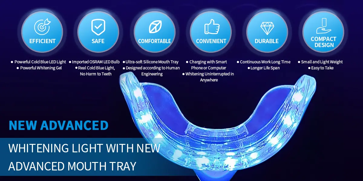 LED teeth whitening home kit GW-HK101A4 0059wi