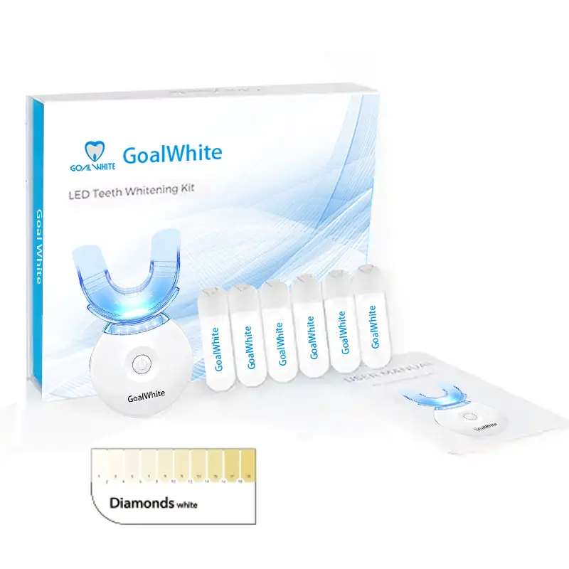 OEM Teeth Whitening Home Kit With PAP+ Peroxide Free Gel Pods and LED light