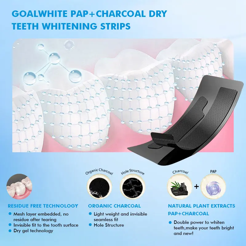 Custom Advanced 3D/5D Non-peroxide PAP+ Charcoal Dry Teeth Whitening Strips With Private Box