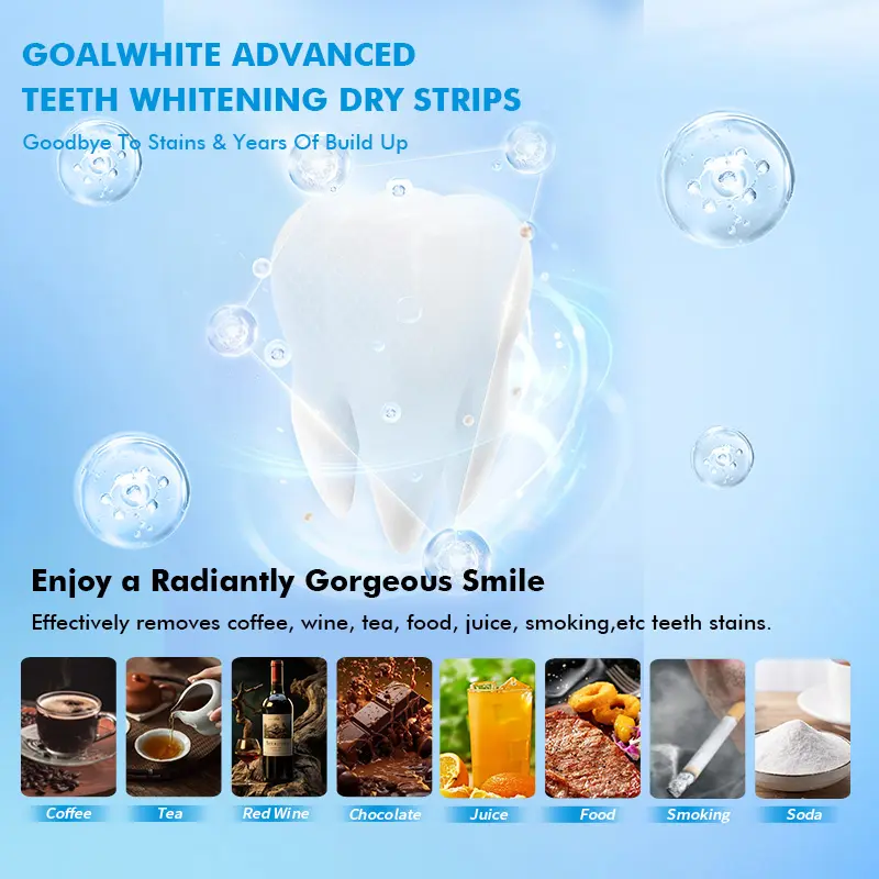 Custom Advanced 3D/5D Peroxide or Non-peroxide Teeth Whitening Dry Strips With Private Box