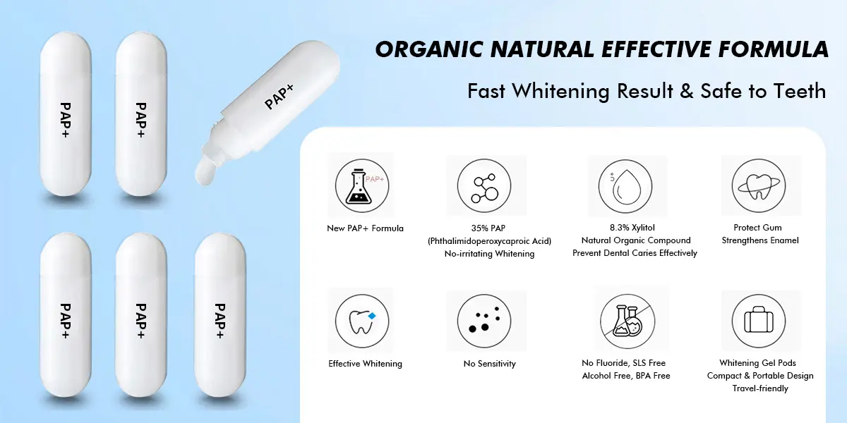 LED teeth whitening home kit  GW-PAP01 002 eci